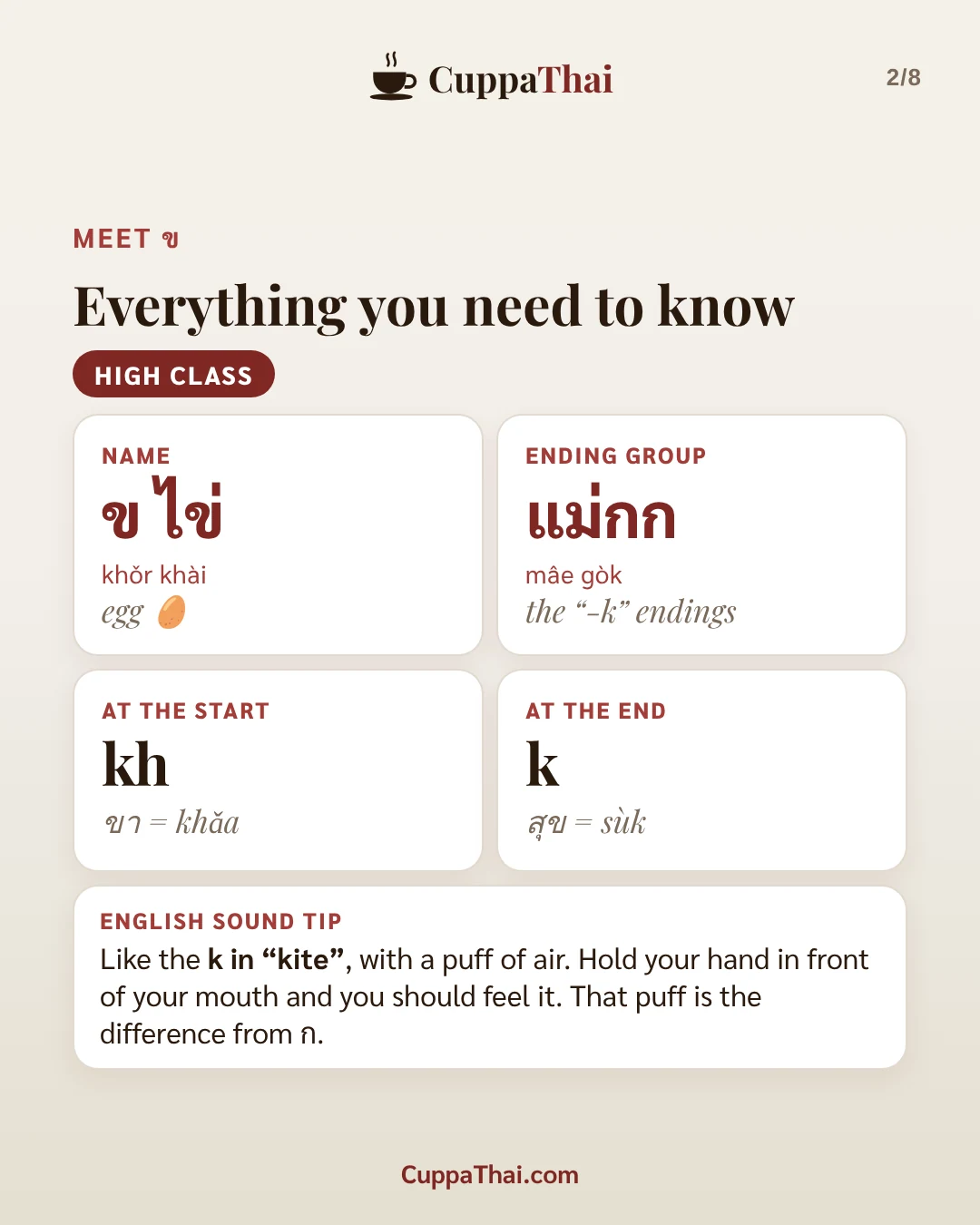 Slide 2 of 8. ข ไข่ (khor khai), Thai alphabet letter 2 of 44