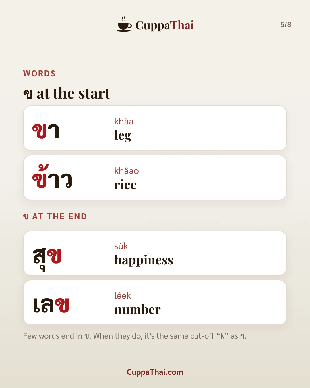 Slide 5 of 8. ข ไข่ (khor khai), Thai alphabet letter 2 of 44