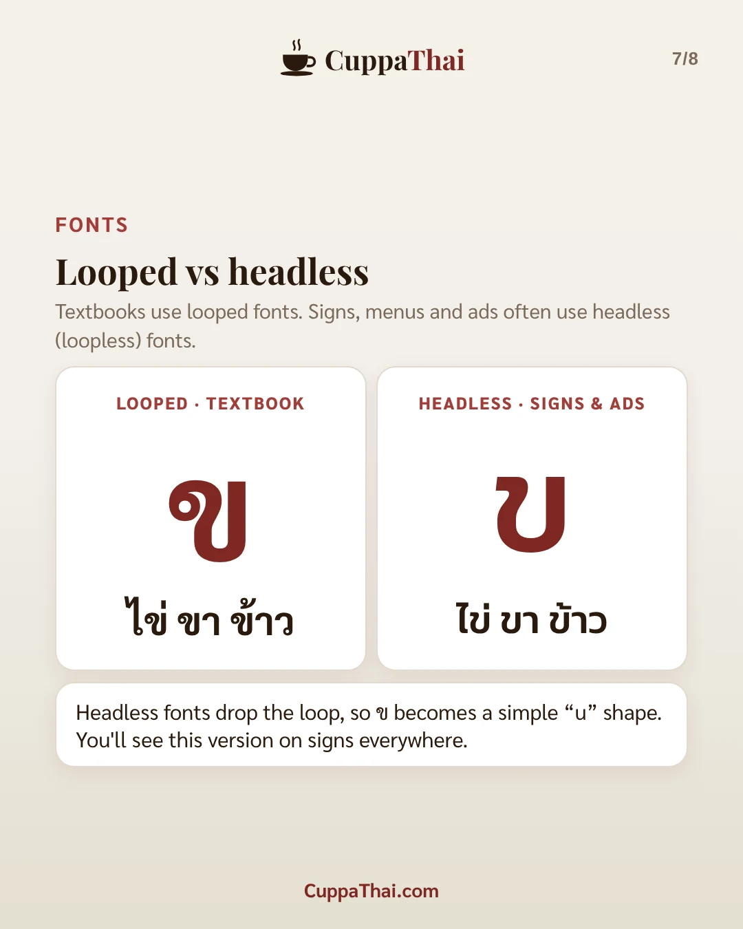 Slide 7 of 8. ข ไข่ (khor khai), Thai alphabet letter 2 of 44