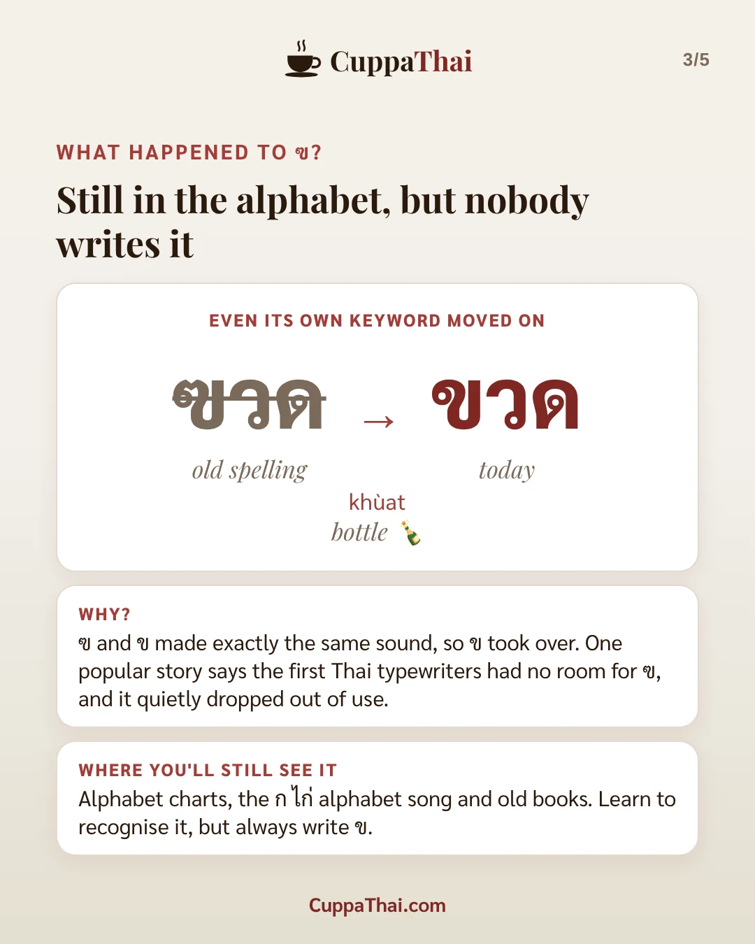 Slide 3 of 5. ฃ ขวด (khor khuat), Thai alphabet letter 3 of 44