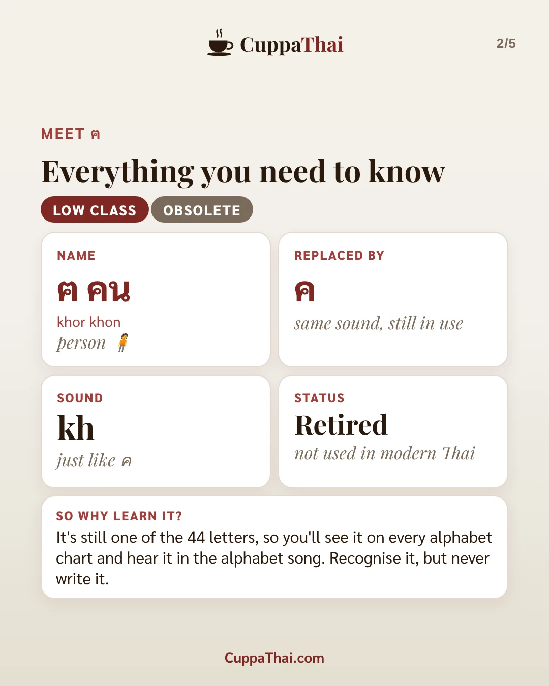 Slide 2 of 5. ฅ คน (khor khon), Thai alphabet letter 5 of 44