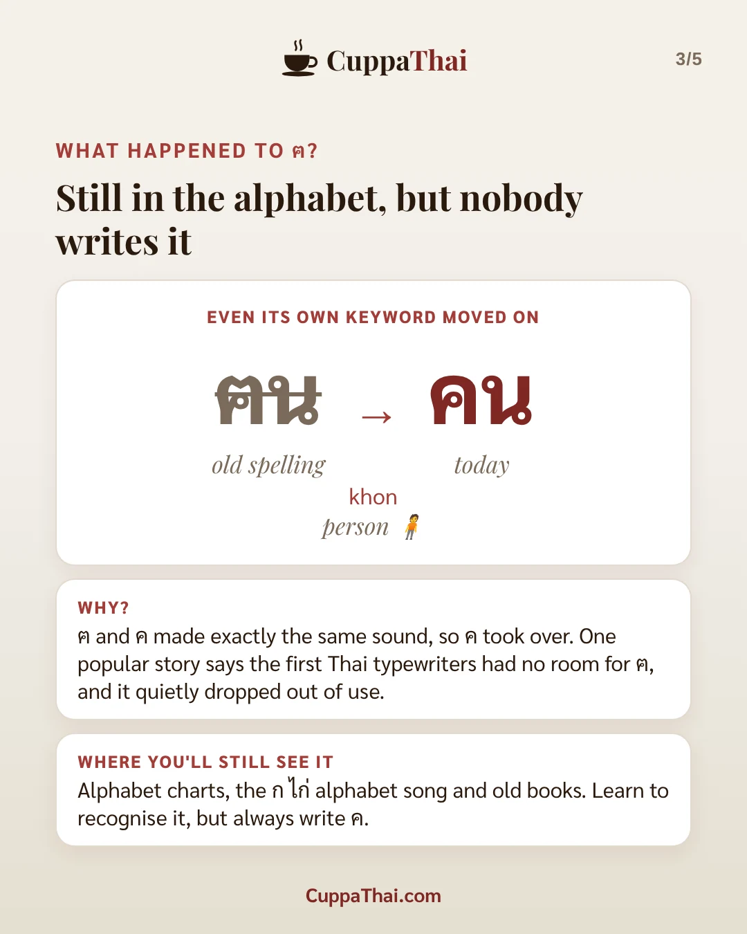 Slide 3 of 5. ฅ คน (khor khon), Thai alphabet letter 5 of 44