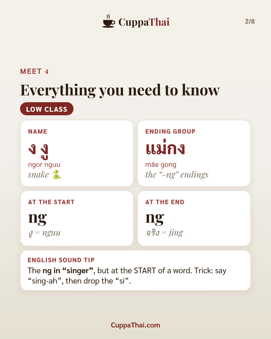 Slide 2 of 8. ง งู (ngor nguu), Thai alphabet letter 7 of 44