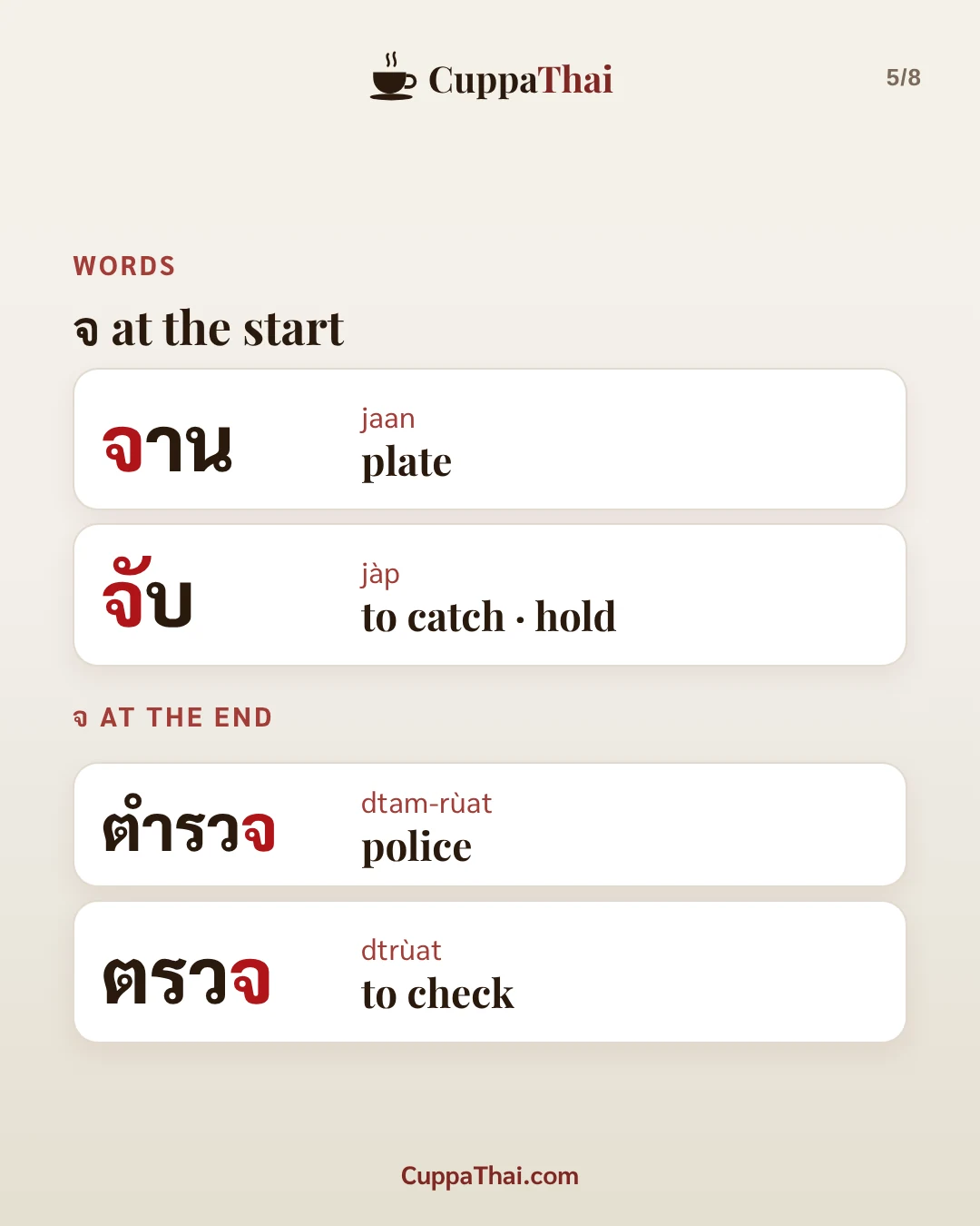 Slide 5 of 8. จ จาน (jor jaan), Thai alphabet letter 8 of 44
