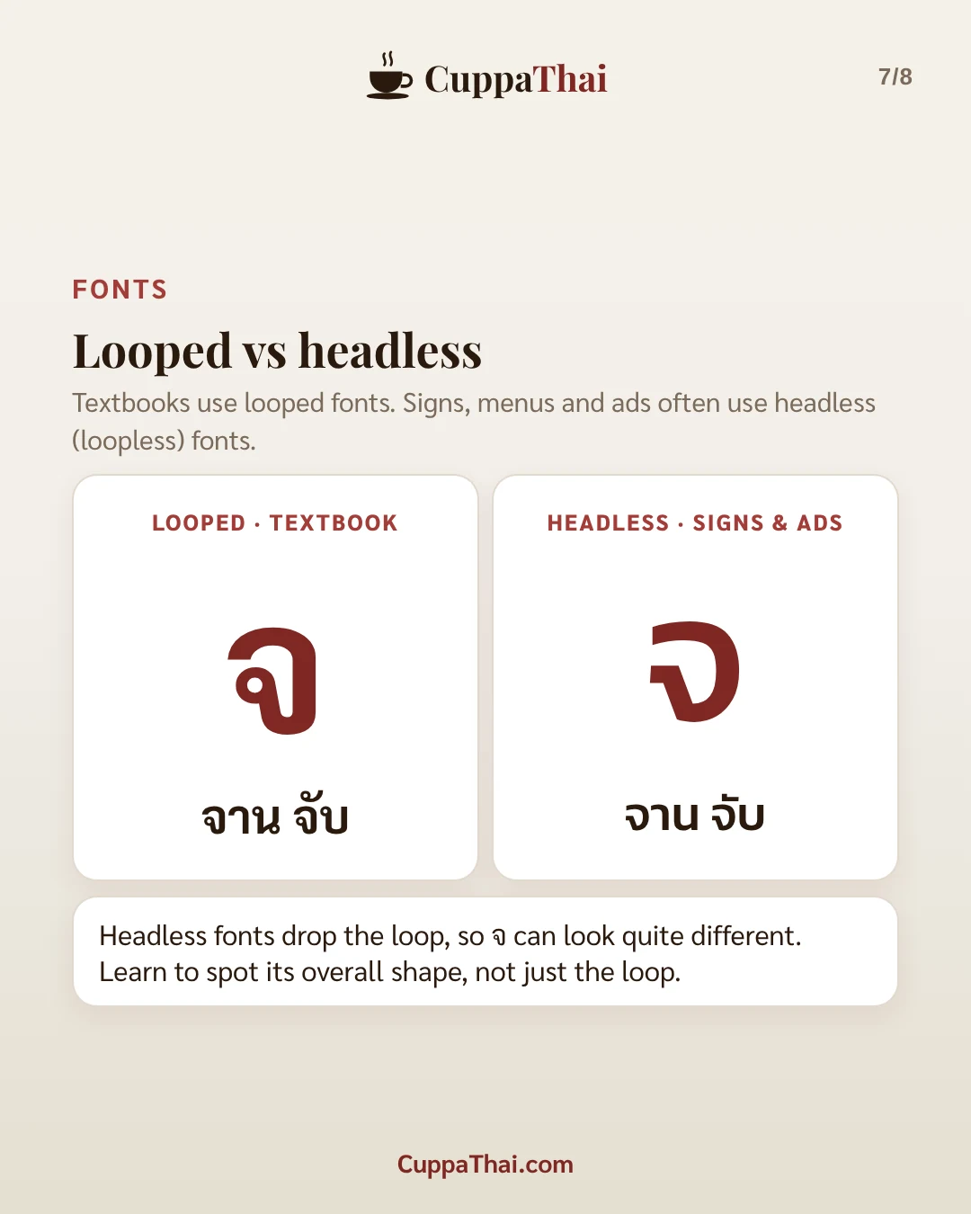 Slide 7 of 8. จ จาน (jor jaan), Thai alphabet letter 8 of 44