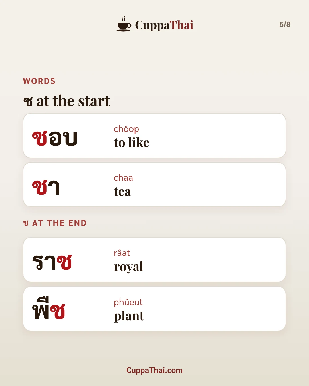 Slide 5 of 8. ช ช้าง (chor chaang), Thai alphabet letter 10 of 44