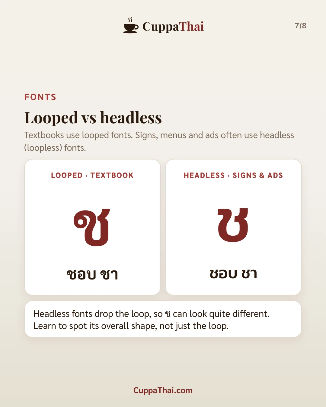 Slide 7 of 8. ช ช้าง (chor chaang), Thai alphabet letter 10 of 44