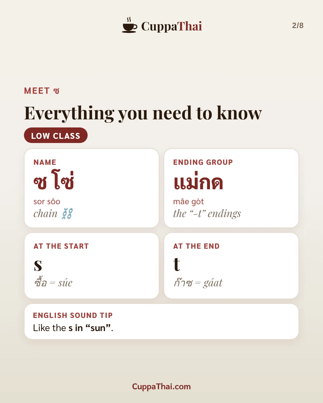 Slide 2 of 8. ซ โซ่ (sor soo), Thai alphabet letter 11 of 44