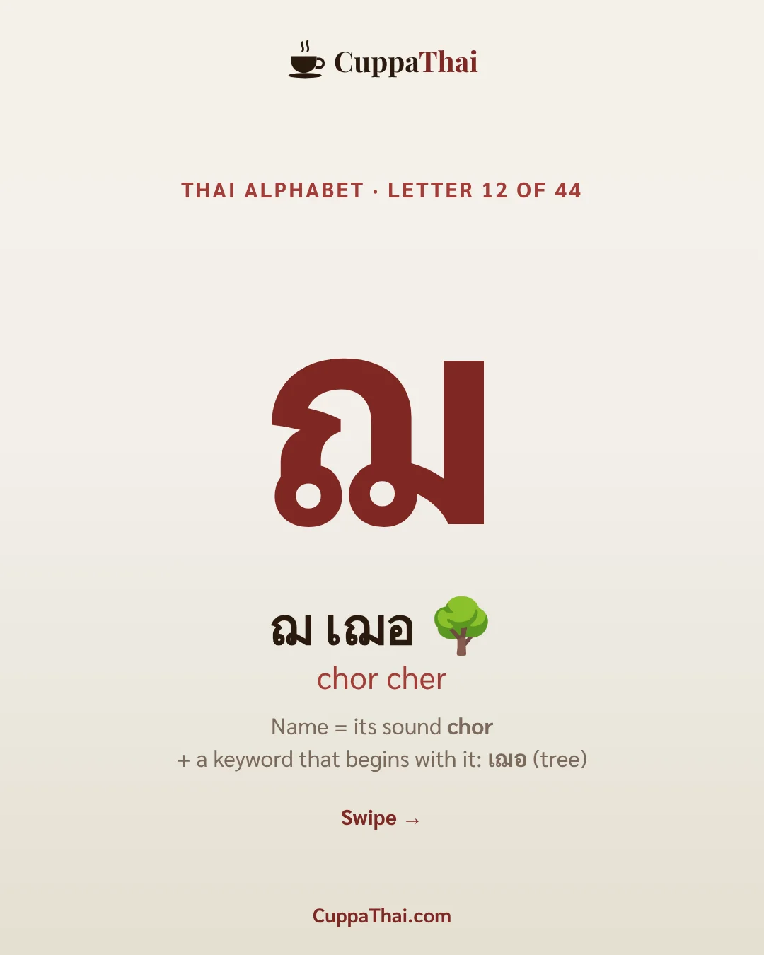 Cover. ฌ เฌอ (chor cher), Thai alphabet letter 12 of 44