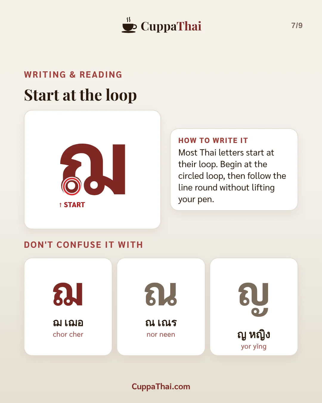 ฌ เฌอ (chor cher): Thai alphabet, letter 12 of 44, slide 7