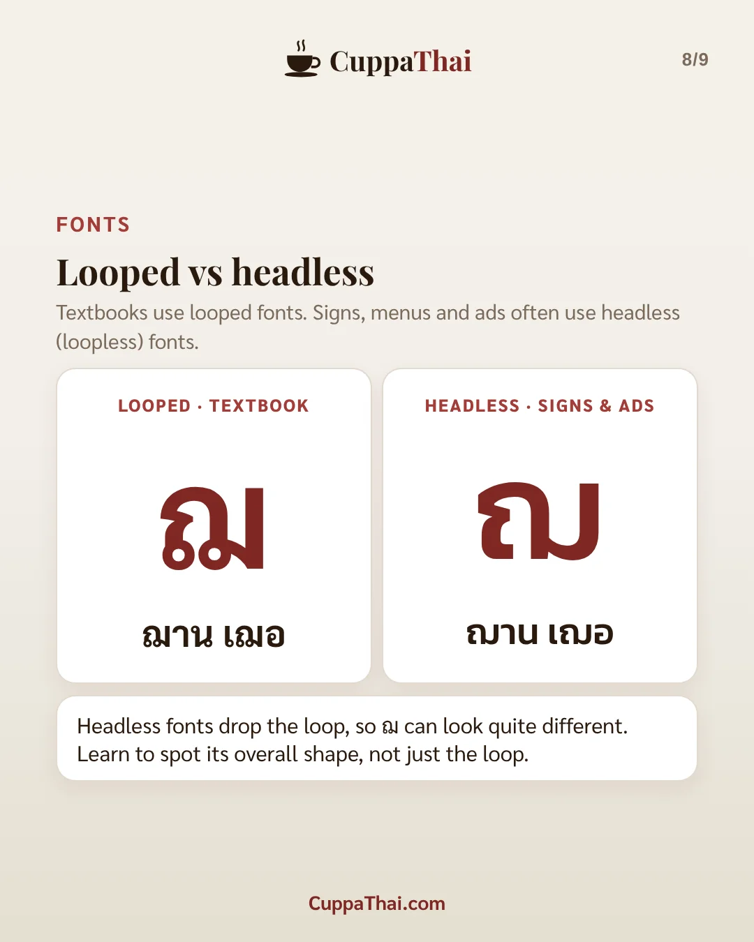 Slide 7 of 8. ฌ เฌอ (chor cher), Thai alphabet letter 12 of 44