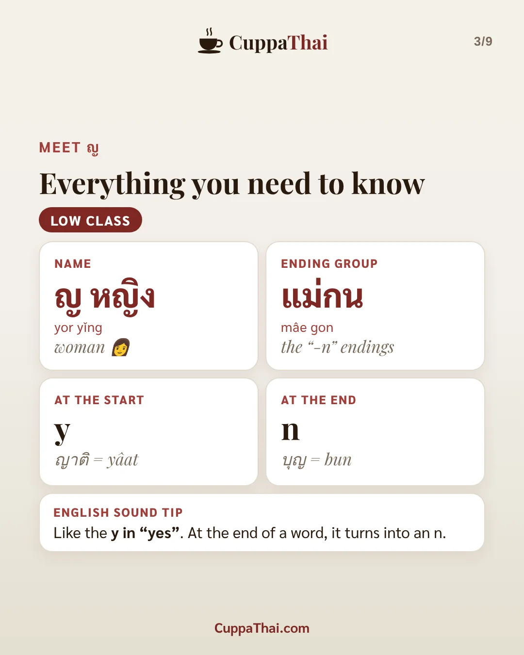 Slide 2 of 8. ญ หญิง (yor ying), Thai alphabet letter 13 of 44