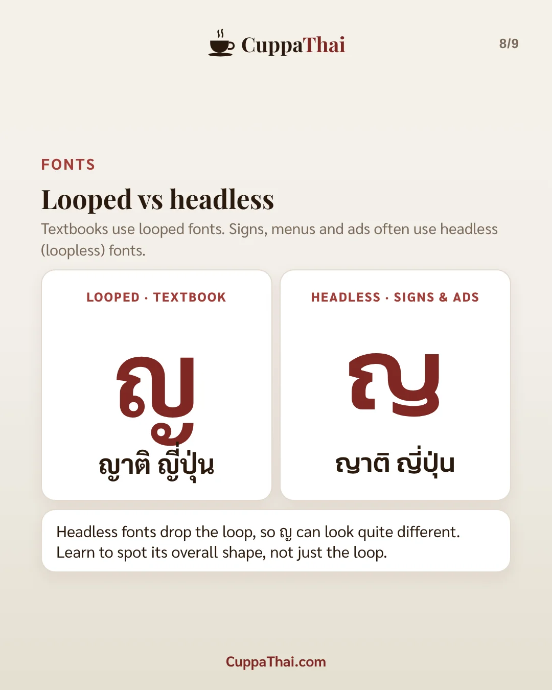 Slide 7 of 8. ญ หญิง (yor ying), Thai alphabet letter 13 of 44