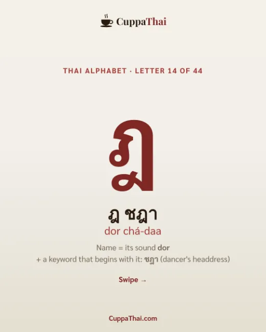 Cover slide: ฎ ชฎา (dor cha-daa): Thai alphabet, letter 14 of 44