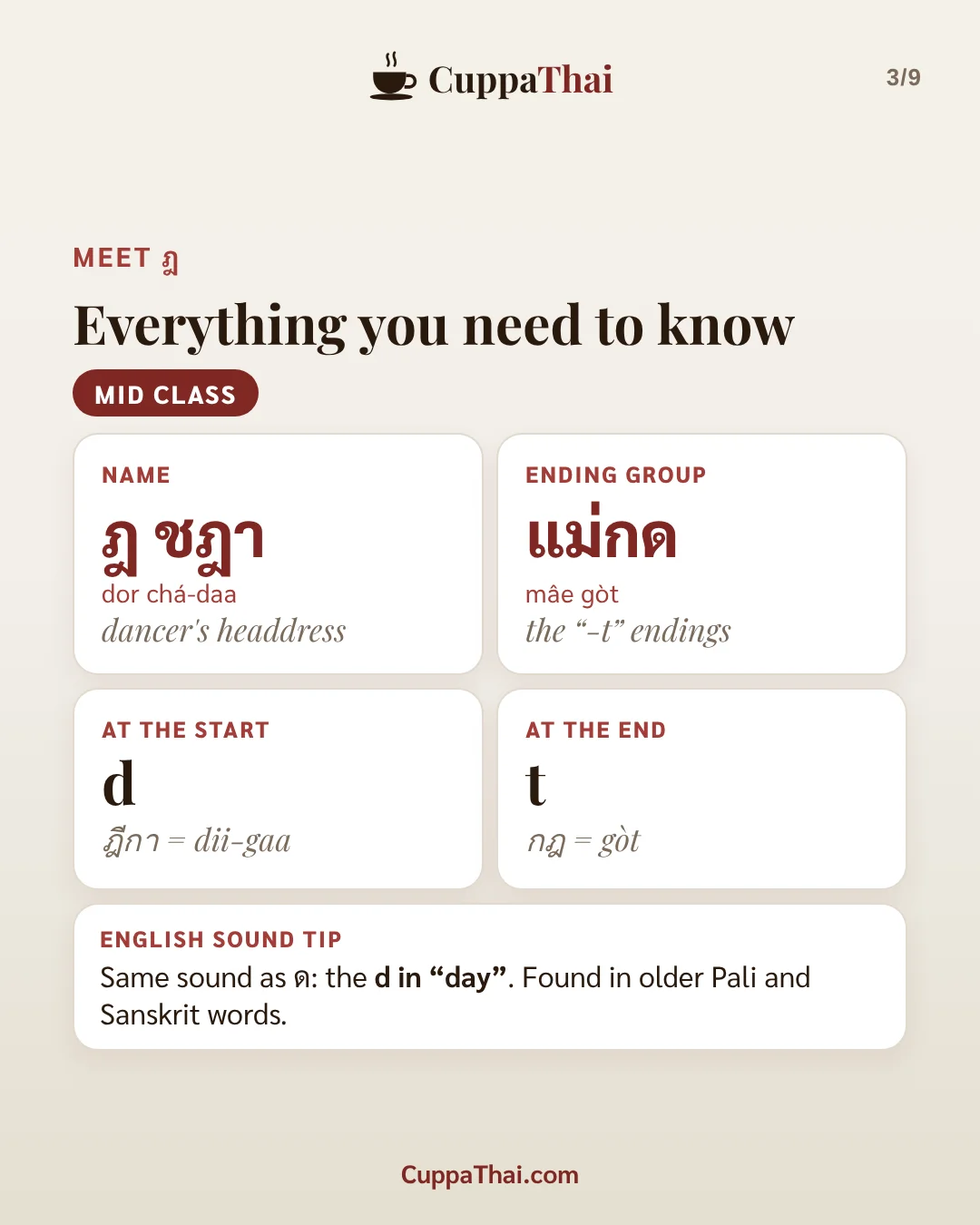 Slide 2 of 8. ฎ ชฎา (dor cha-daa), Thai alphabet letter 14 of 44