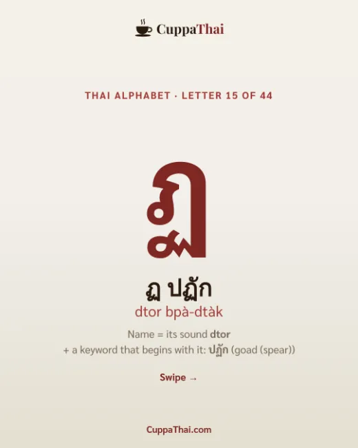 Cover slide: ฏ ปฏัก (dtor bpa-dtak): Thai alphabet, letter 15 of 44