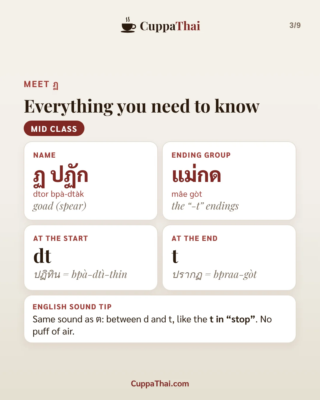 Slide 2 of 8. ฏ ปฏัก (dtor bpa-dtak), Thai alphabet letter 15 of 44