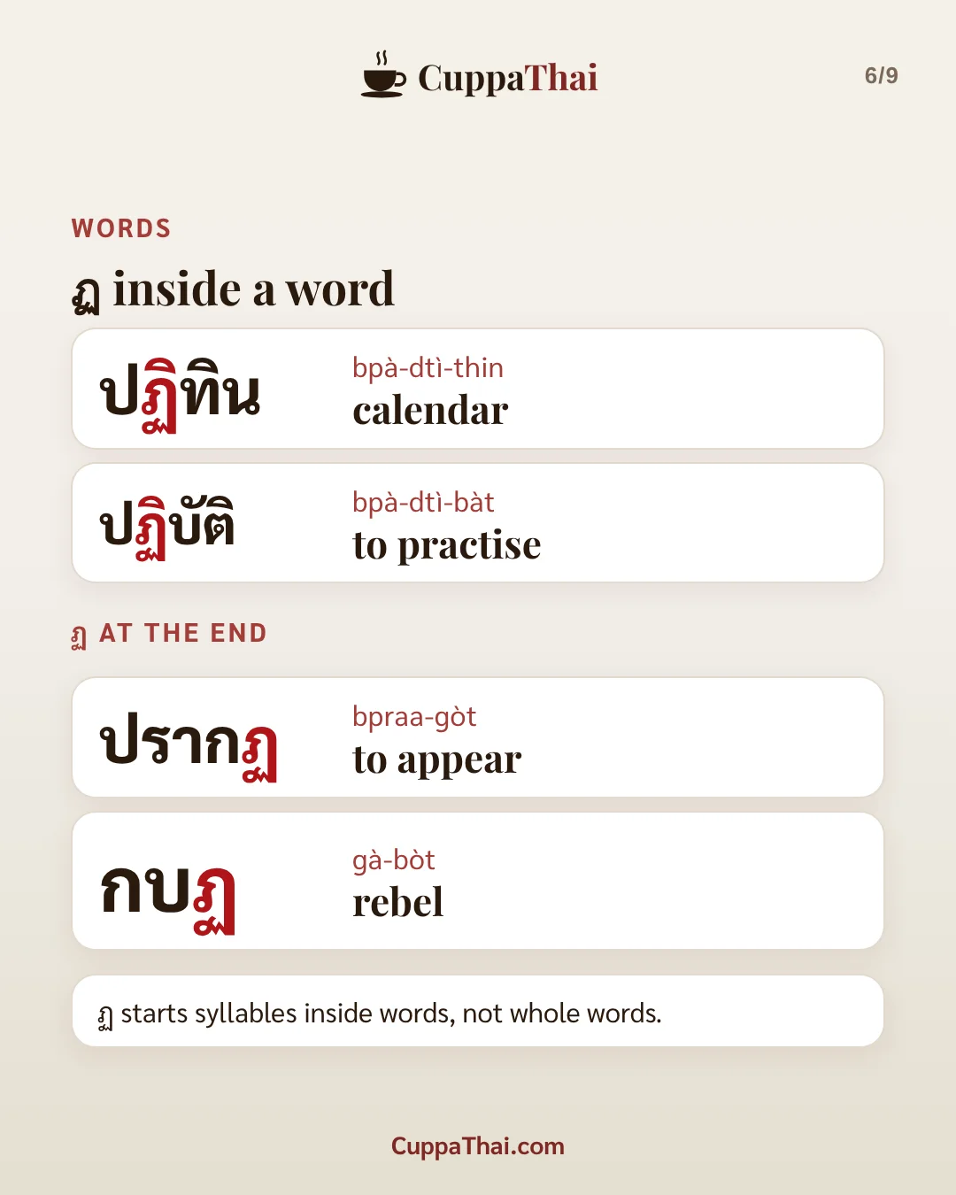 Slide 5 of 8. ฏ ปฏัก (dtor bpa-dtak), Thai alphabet letter 15 of 44