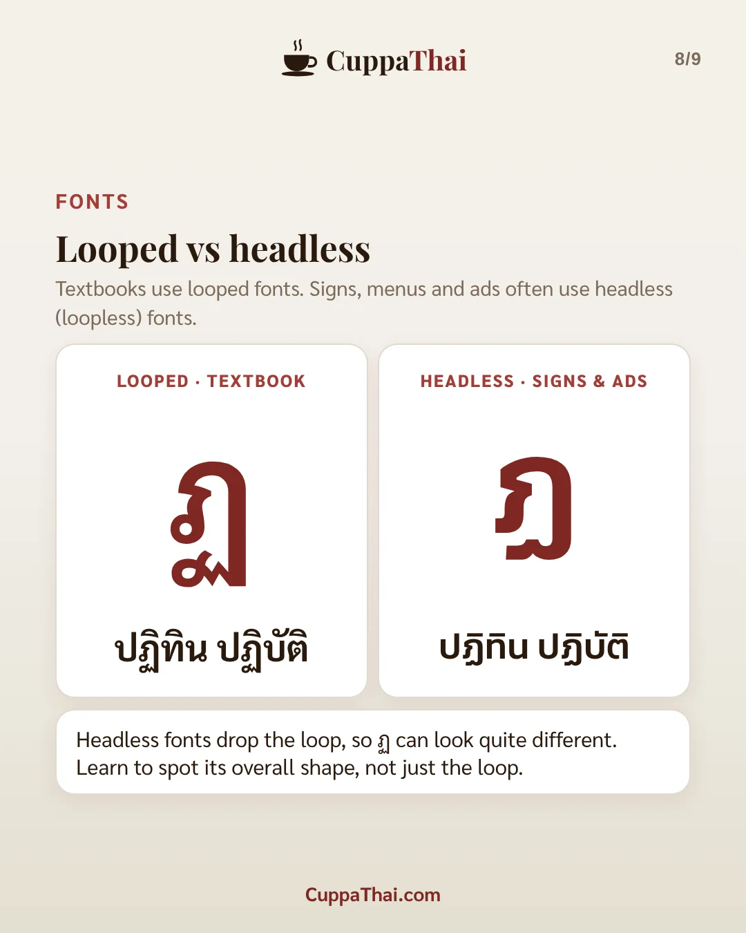 ฏ ปฏัก (dtor bpa-dtak): Thai alphabet, letter 15 of 44, slide 8