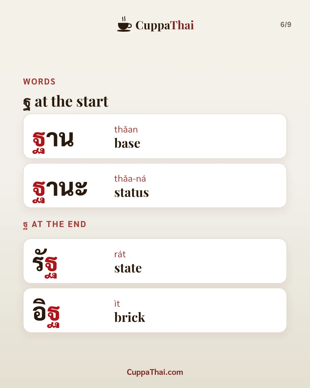 Slide 5 of 8. ฐ ฐาน (thor thaan), Thai alphabet letter 16 of 44