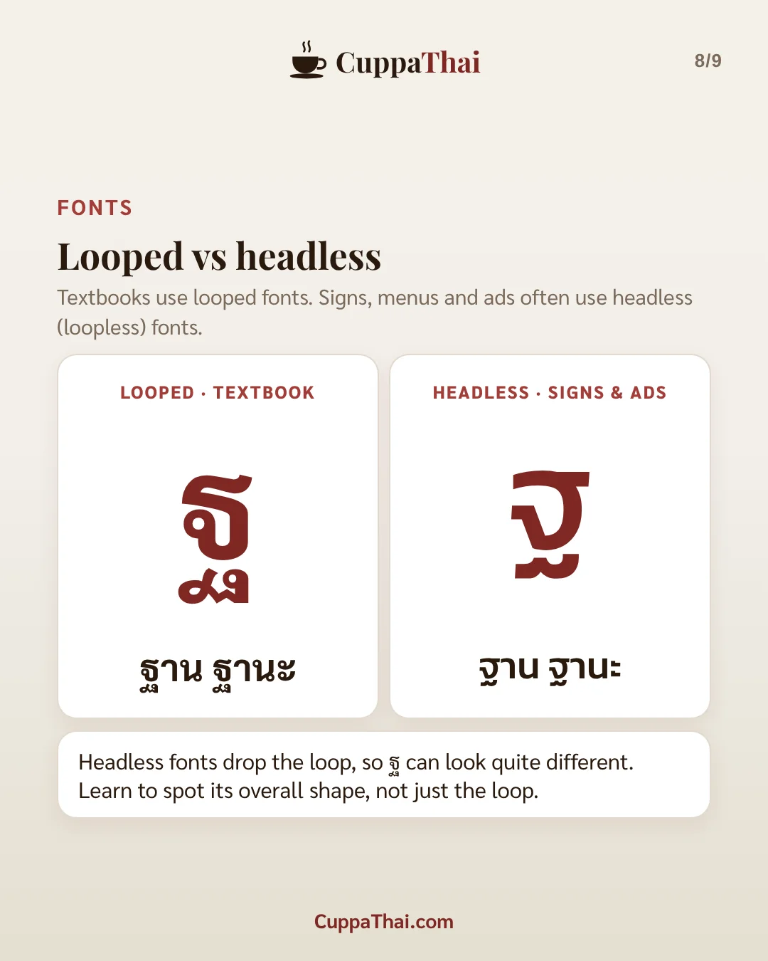 ฐ ฐาน (thor thaan): Thai alphabet, letter 16 of 44, slide 8