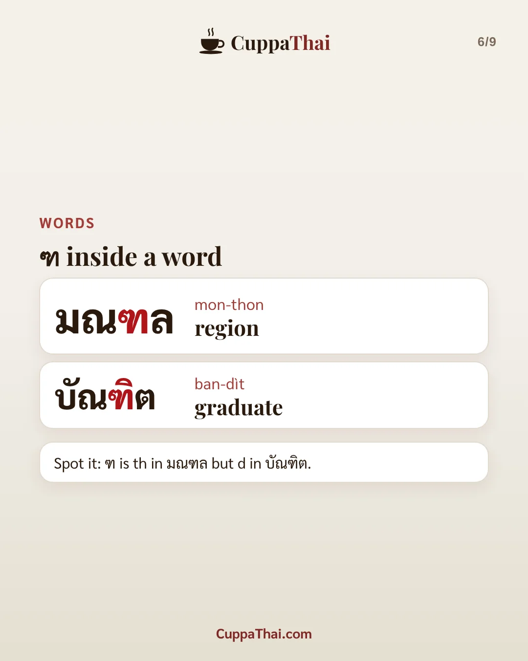 Slide 5 of 8. ฑ มณโฑ (thor mon-thoo), Thai alphabet letter 17 of 44