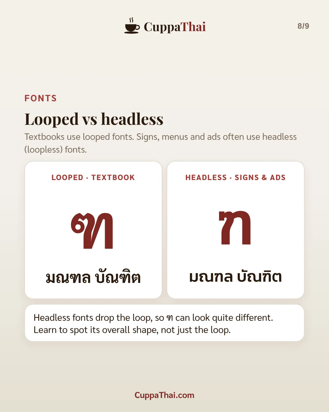 Slide 7 of 8. ฑ มณโฑ (thor mon-thoo), Thai alphabet letter 17 of 44