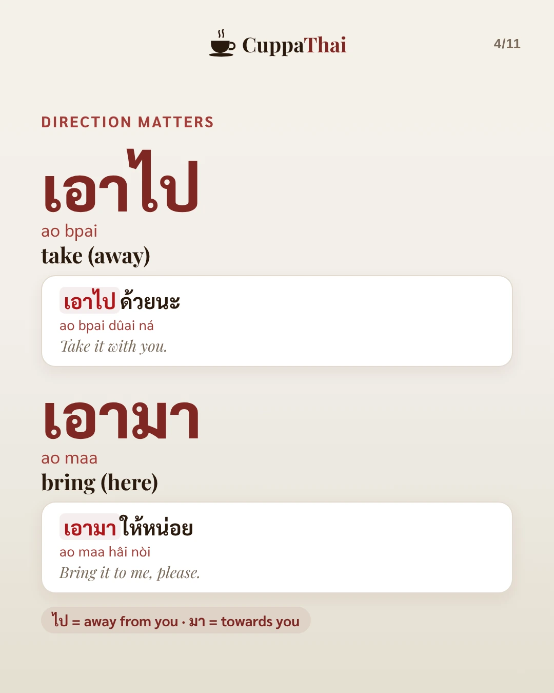 Direction matters. เอาไป (ao bpai) means take (away): เอาไปด้วยนะ (ao bpai dûai ná), Take it with you. เอามา (ao maa) means bring (here): เอามาให้หน่อย (ao maa hâi nòi), Bring it to me, please. ไป = away from you, มา = towards you.