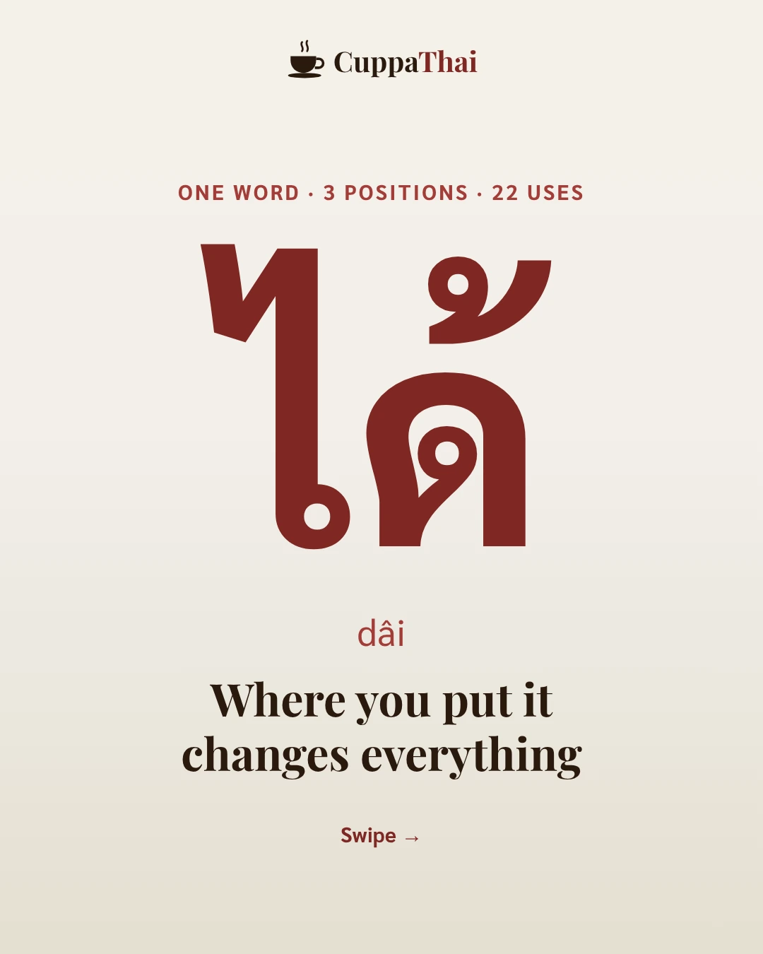 Cover. The Thai word ได้ (dâi). One word, 3 positions, 22 uses. Where you put it changes everything.