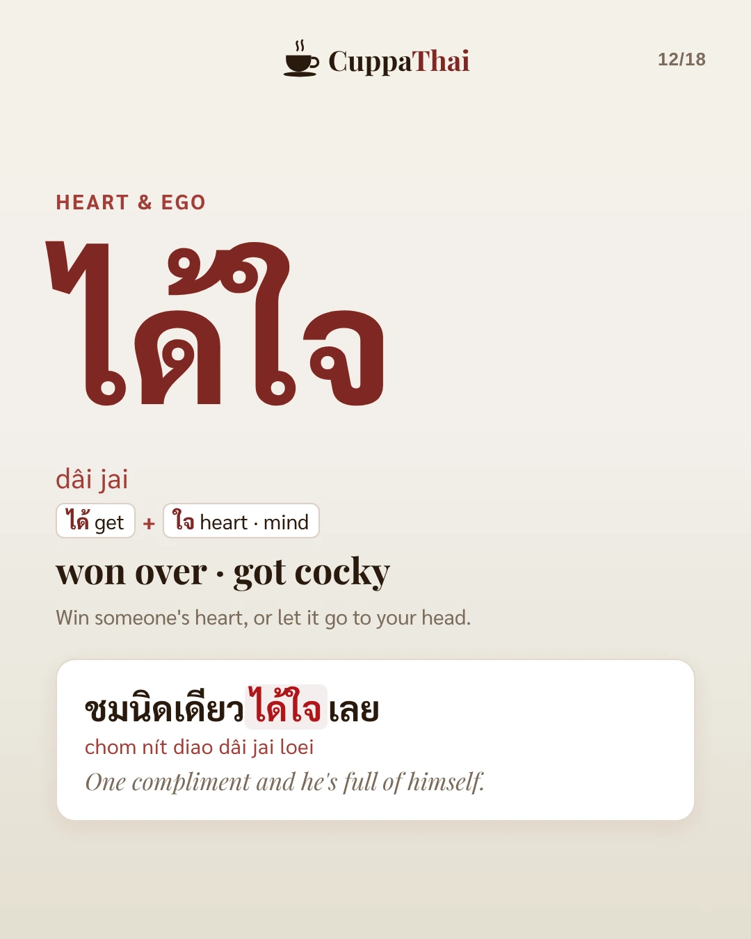 Heart and ego. ได้ใจ (dâi jai) means won over, got cocky: win someone's heart, or let it go to your head. Example: ชมนิดเดียวได้ใจเลย (chom nít diao dâi jai loei), One compliment and he's full of himself.