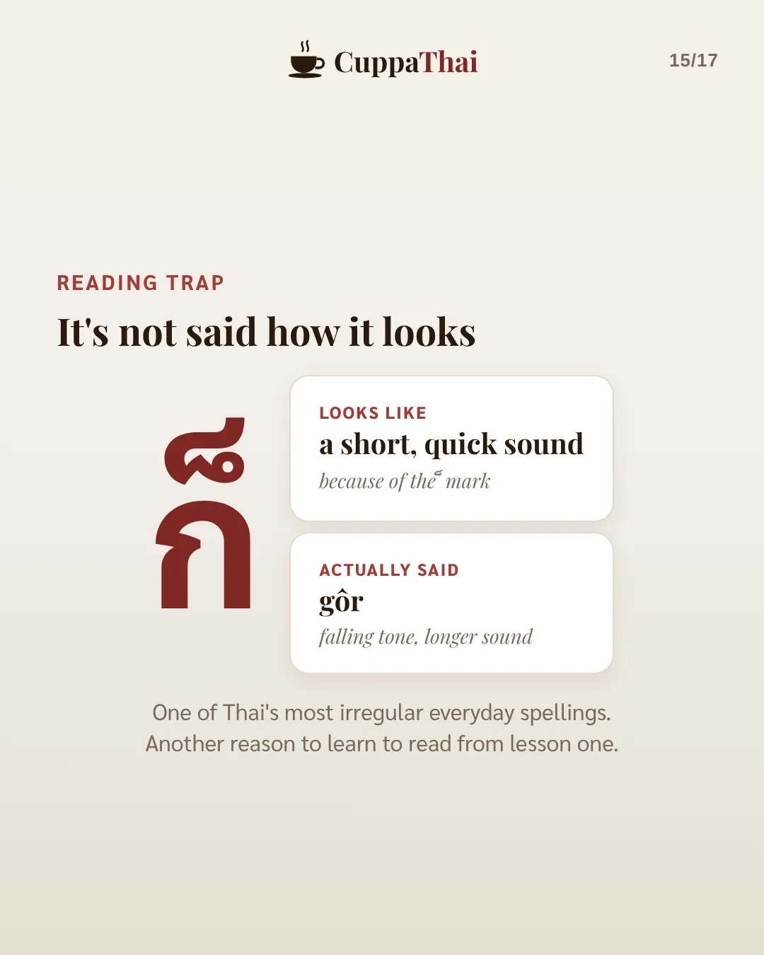 Reading trap. It's not said how it looks. Looks like: a short, quick sound, because of the ก็ mark. Actually said: gôr, falling tone, longer sound. One of Thai's most irregular everyday spellings. Another reason to learn to read Thai from lesson one.