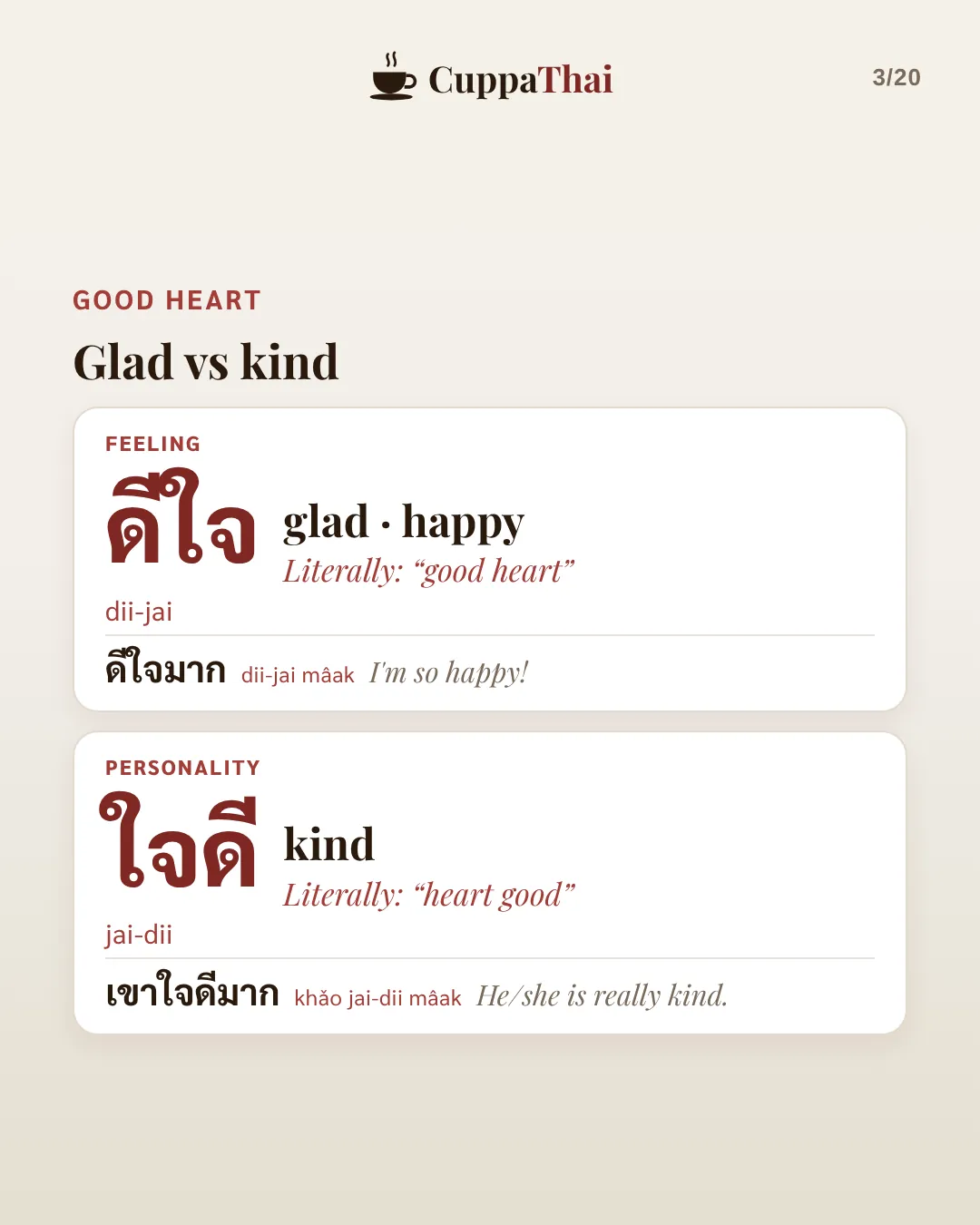 Good heart: glad vs kind. Feeling: ดีใจ (dii-jai), glad, happy. Literally good heart. ดีใจมาก, I'm so happy. Personality: ใจดี (jai-dii), kind. เขาใจดีมาก, He or she is really kind.