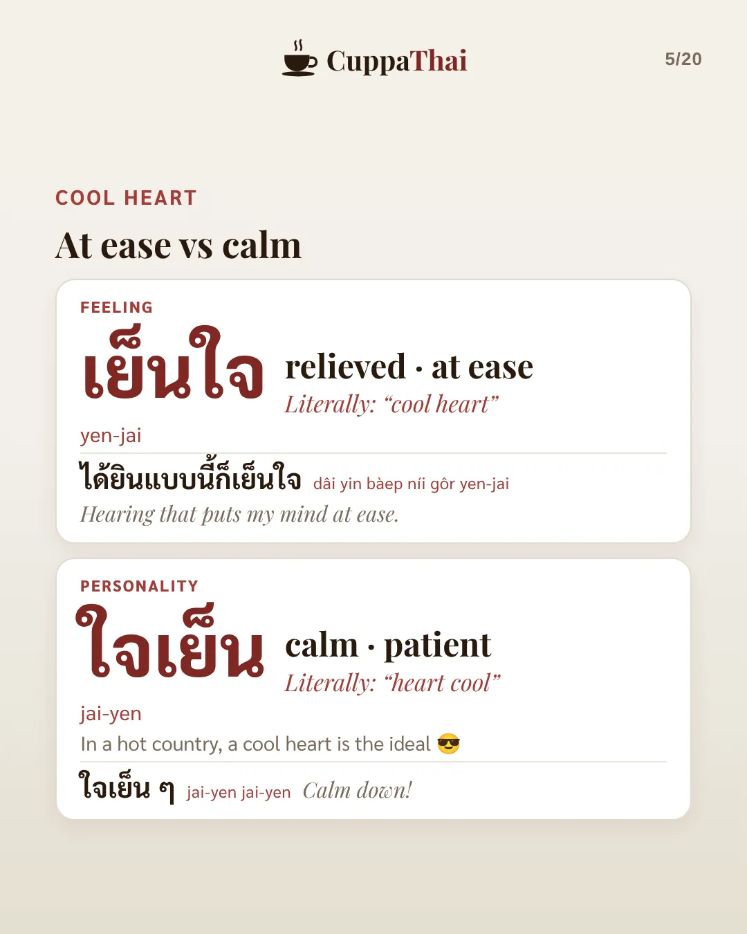 Cool heart: at ease vs calm. Feeling: เย็นใจ (yen-jai), relieved, at ease. ได้ยินแบบนี้ก็เย็นใจ, Hearing that puts my mind at ease. Personality: ใจเย็น (jai-yen), calm, patient. In a hot country, a cool heart is the ideal. ใจเย็น ๆ, Calm down!