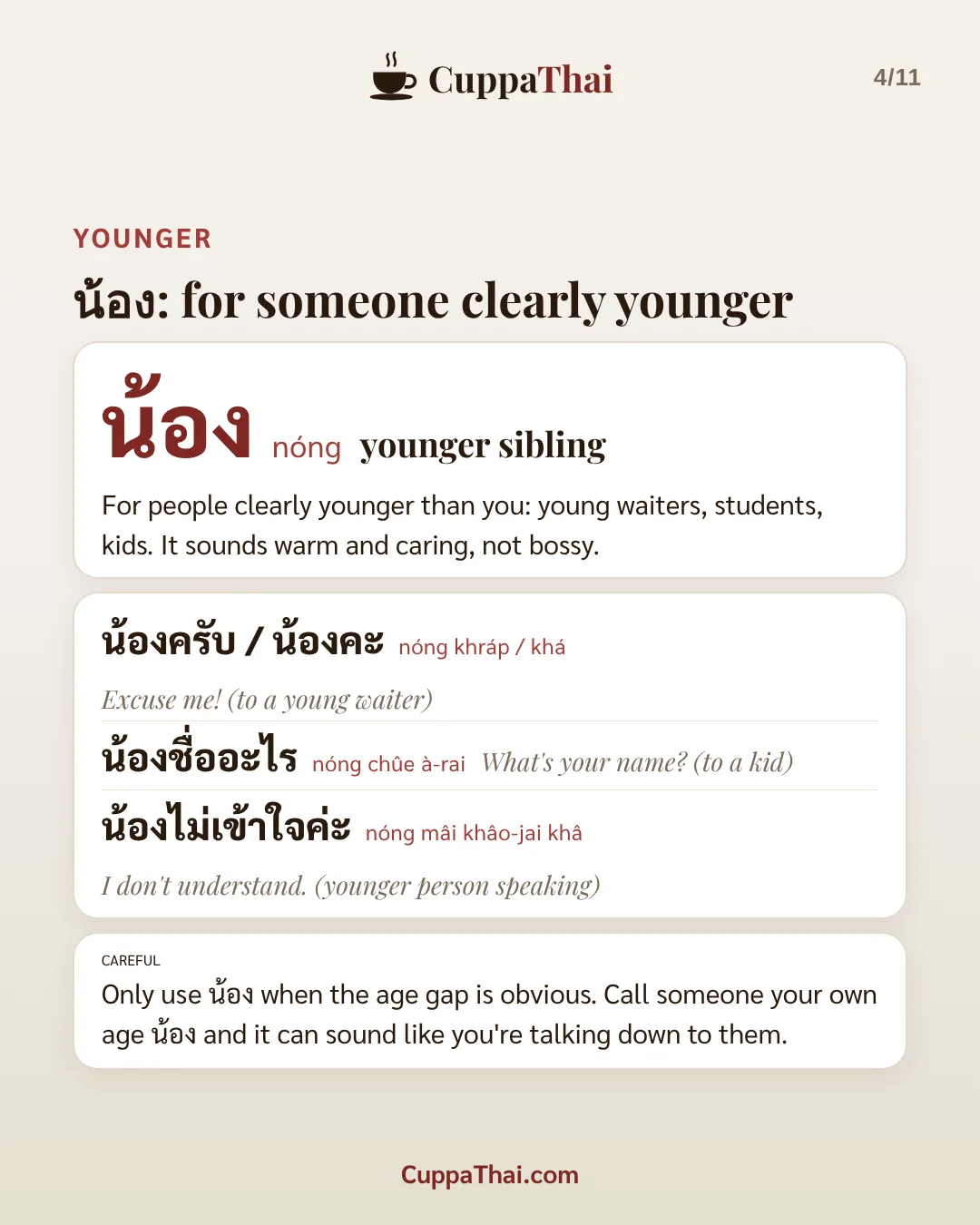 Younger. น้อง: for someone clearly younger. น้อง (nóng) means younger sibling. For people clearly younger than you: young waiters, students, kids. It sounds warm and caring, not bossy. น้องครับ / น้องคะ (nóng khráp / khá), Excuse me! (to a young waiter). น้องชื่ออะไร (nóng chûe à-rai), What's your name? (to a kid). น้องไม่เข้าใจค่ะ (nóng mâi khâo-jai khâ), I don't understand (younger person speaking). Careful: only use น้อง when the age gap is obvious. Call someone your own age น้อง and it can sound like you're talking down to them.