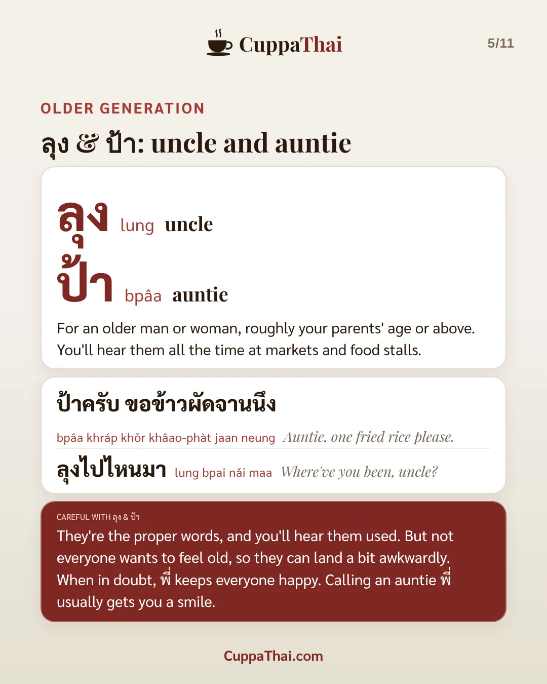 Older generation. ลุง & ป้า: uncle and auntie. ลุง (lung) means uncle, ป้า (bpâa) means auntie. For an older man or woman, roughly your parents' age or above. You'll hear them all the time at markets and food stalls. ป้าครับ ขอข้าวผัดจานนึง (bpâa khráp khǒr khâao-phàt jaan neung), Auntie, one fried rice please. ลุงไปไหนมา (lung bpai nǎi maa), Where've you been, uncle? Careful with ลุง and ป้า: they're the proper words, and you'll hear them used. But not everyone wants to feel old, so they can land a bit awkwardly. When in doubt, พี่ keeps everyone happy. Calling an auntie พี่ usually gets you a smile.