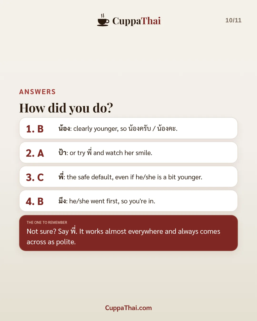 Answers. How did you do? 1. B: น้อง, clearly younger, so น้องครับ / น้องคะ. 2. A: ป้า, or try พี่ and watch her smile. 3. C: พี่, the safe default, even if he/she is a bit younger. 4. B: มึง, he/she went first, so you're in. The one to remember: not sure? Say พี่. It works almost everywhere and always comes across as polite.