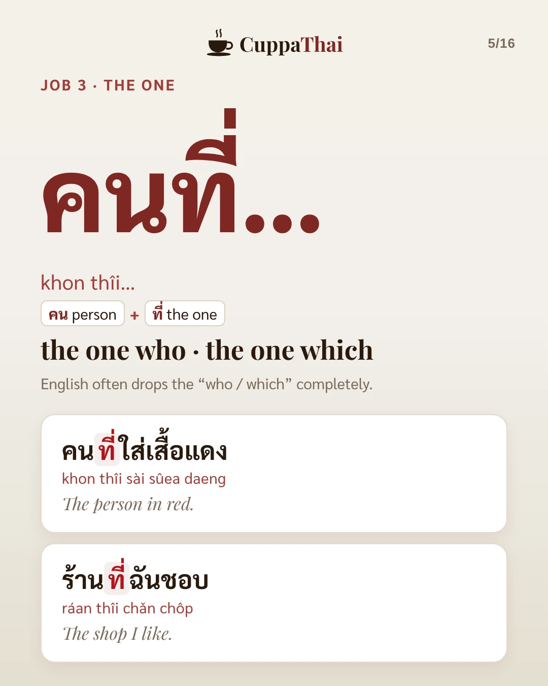 Job 3, the one. คนที่… (khon thîi…), the one who, the one which. คน person plus ที่ the one. English often drops the who or which completely. Examples: คนที่ใส่เสื้อแดง (khon thîi sài sûea daeng), The person in red. ร้านที่ฉันชอบ (ráan thîi chǎn chôp), The shop I like.