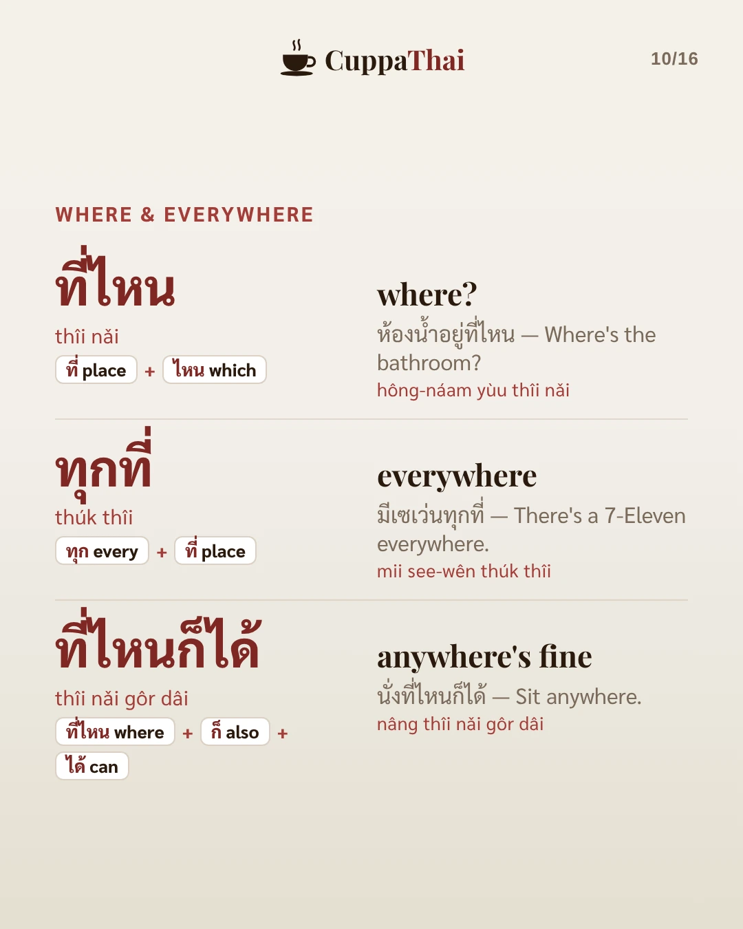 Where and everywhere. ที่ไหน (thîi nǎi), where? Example: ห้องน้ำอยู่ที่ไหน (hông-náam yùu thîi nǎi), Where's the bathroom? ทุกที่ (thúk thîi), everywhere. Example: มีเซเว่นทุกที่ (mii see-wên thúk thîi), There's a 7-Eleven everywhere. ที่ไหนก็ได้ (thîi nǎi gôr dâi), anywhere's fine. Example: นั่งที่ไหนก็ได้ (nâng thîi nǎi gôr dâi), Sit anywhere.