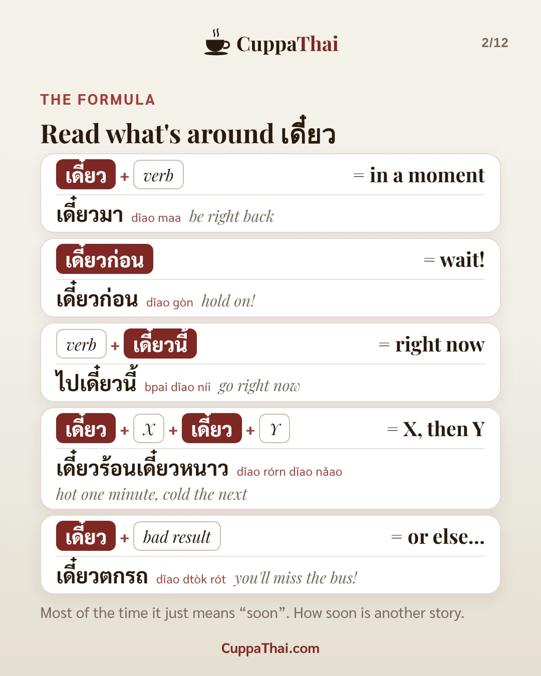 The formula. Read what's around เดี๋ยว. เดี๋ยว + verb = in a moment: เดี๋ยวมา (dǐao maa), be right back. เดี๋ยวก่อน = wait!: เดี๋ยวก่อน (dǐao gòn), hold on! verb + เดี๋ยวนี้ = right now: ไปเดี๋ยวนี้ (bpai dǐao níi), go right now. เดี๋ยว + X + เดี๋ยว + Y = X, then Y: เดี๋ยวร้อนเดี๋ยวหนาว (dǐao rórn dǐao nǎao), hot one minute, cold the next. เดี๋ยว + bad result = or else...: เดี๋ยวตกรถ (dǐao dtòk rót), you'll miss the bus. Most of the time it just means "soon". How soon is another story.