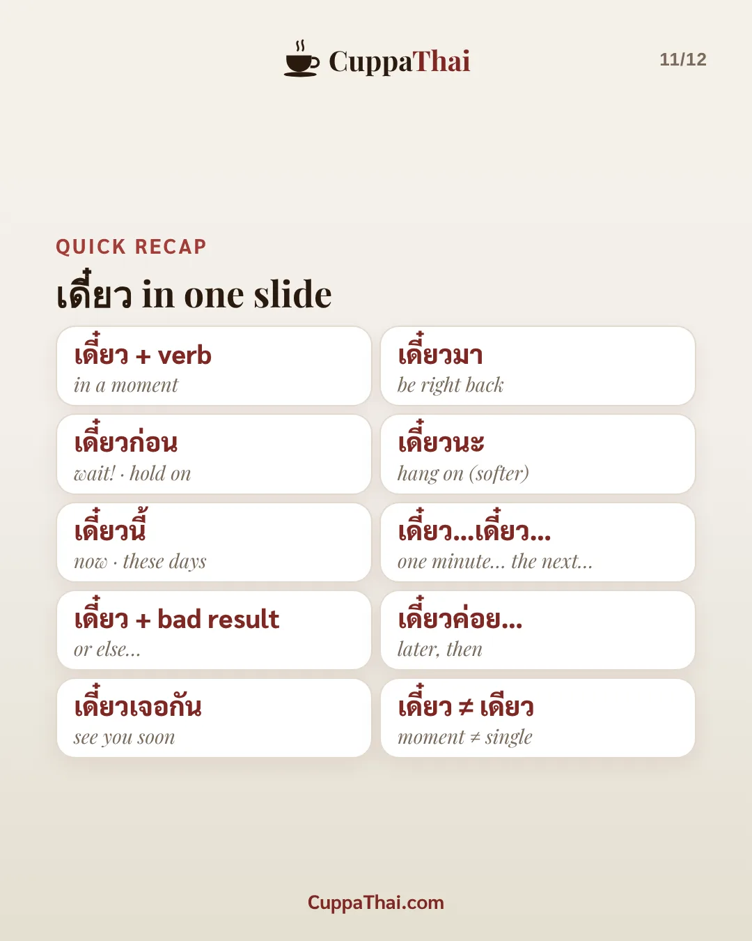 Quick recap. เดี๋ยว in one slide. เดี๋ยว + verb = in a moment. เดี๋ยวมา = be right back. เดี๋ยวก่อน = wait! hold on. เดี๋ยวนะ = hang on (softer). เดี๋ยวนี้ = now, these days. เดี๋ยว...เดี๋ยว... = one minute... the next... เดี๋ยว + bad result = or else... เดี๋ยวค่อย... = later, then. เดี๋ยวเจอกัน = see you soon. เดี๋ยว ≠ เดียว = moment ≠ single.
