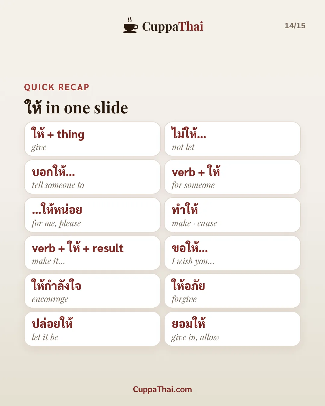 Quick recap. ให้ in one slide. ให้ + thing = give. ไม่ให้... = not let. บอกให้... = tell someone to. verb + ให้ = for someone. ...ให้หน่อย = for me, please. ทำให้ = make, cause. verb + ให้ + result = make it... ขอให้... = I wish you... ให้กำลังใจ = encourage. ให้อภัย = forgive. ปล่อยให้ = let it be. ยอมให้ = give in, allow.