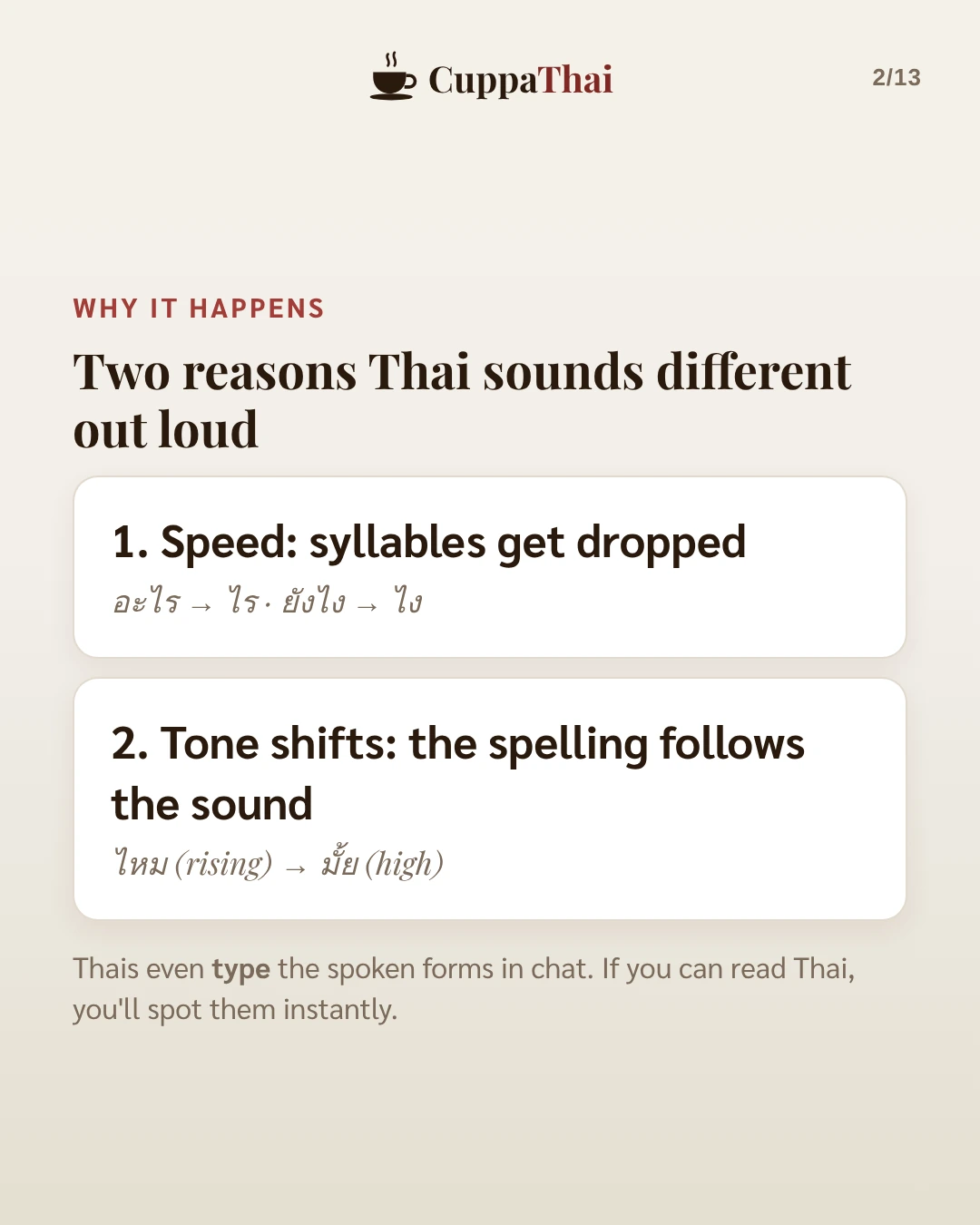 Why it happens. Two reasons Thai sounds different out loud. 1. Speed: syllables get dropped, so อะไร becomes ไร and ยังไง becomes ไง. 2. Tone shifts: the spelling follows the sound, so ไหม (rising) becomes มั้ย (high). Thais even type the spoken forms in chat. If you can read Thai, you'll spot them instantly.