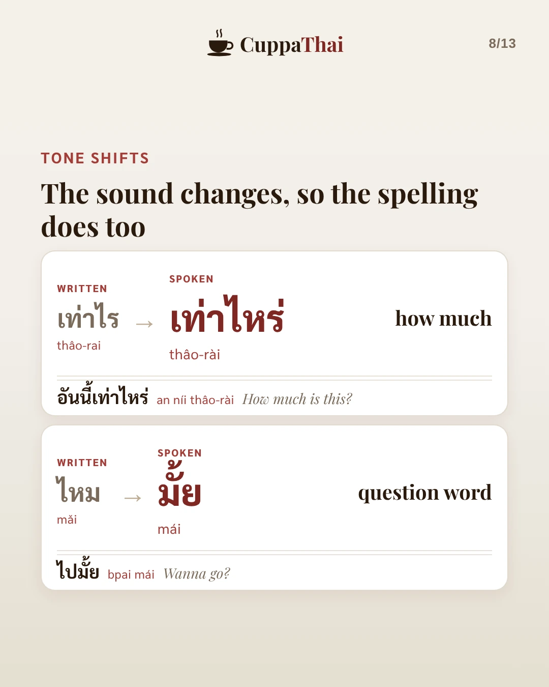 Tone shifts. The sound changes, so the spelling does too. เท่าไร (thâo-rai) becomes เท่าไหร่ (thâo-rài), how much. Example: อันนี้เท่าไหร่ (an níi thâo-rài), How much is this? ไหม (mǎi) becomes มั้ย (mái), the question word. Example: ไปมั้ย (bpai mái), Wanna go?